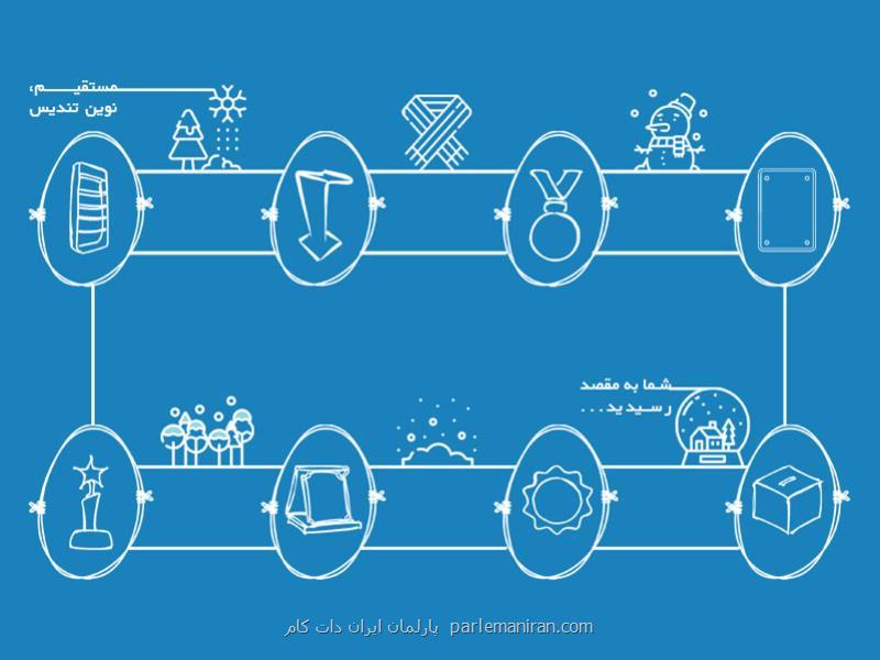 هدایای تبلیغاتی نوین تندیس