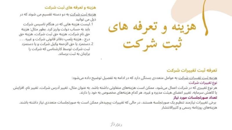 صفر تا صد ثبت شرکت